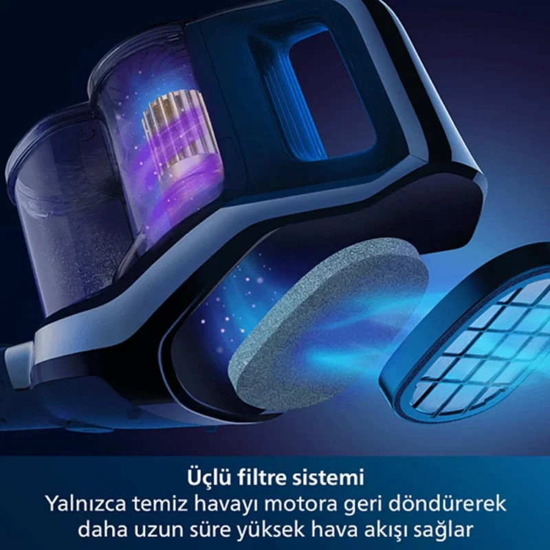 Philips XC7040/01 SpeedPro Max Şarjlı Dikey Süpürge - Görsel 3