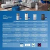 Philips AC0850/11 800i Serisi Hava Temizleyici - Görsel 4