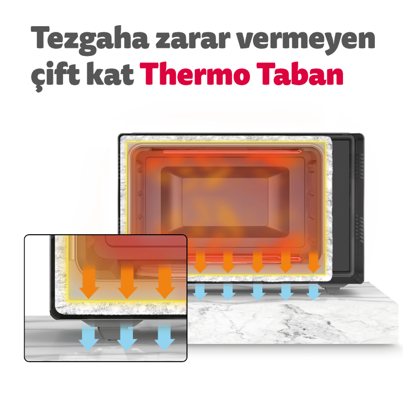 Simfer 4502 45 lt Beyaz Midi Fırın - Görsel 10